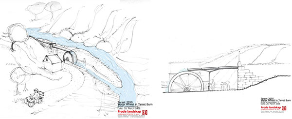 Drawings for Water Wheel in Tarret Burn